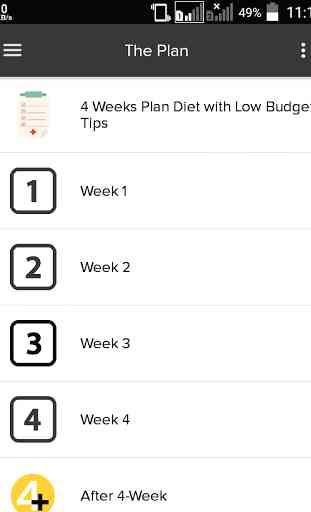 Keto Diet App Guide 4