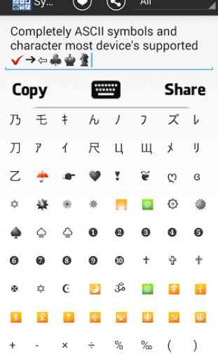 Message Symbols & Characters 3