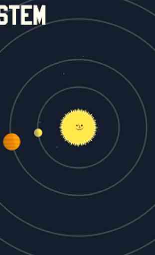 Solar System with Astro Cat 4