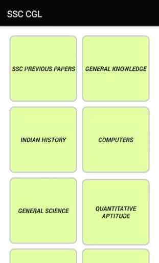 SSC CGL CHSL Papers 2016 1