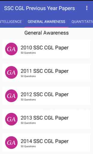 SSC CGL Previous Year Paper 2
