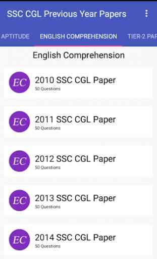 SSC CGL Previous Year Paper 4
