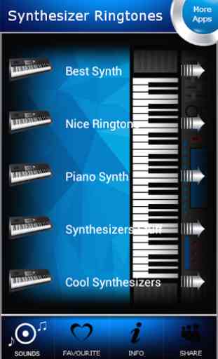 Synthesizer Ringtones 2