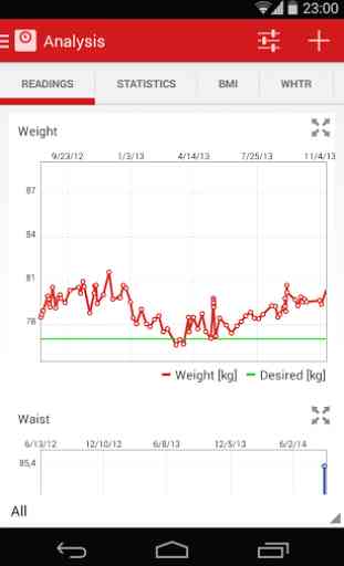 WeightCompanion Weight Tracker 3