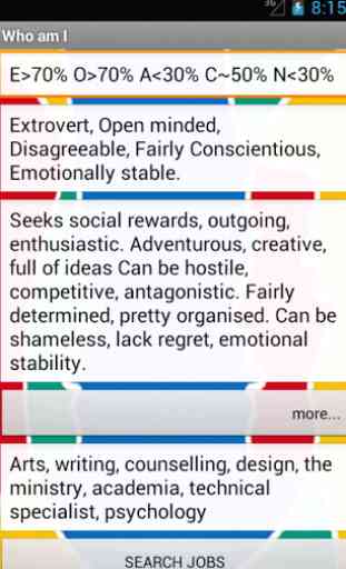 Who am I - Personality Test 4