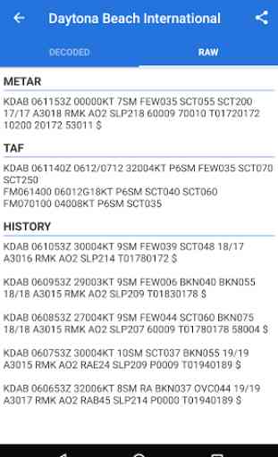 Avia Weather - METAR & TAF 4