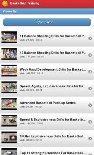 Basketball Training Exercises 4