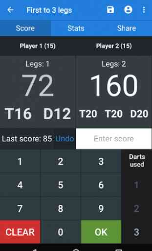 Darts Scoreboard 1