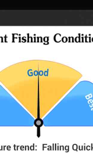 Fishing Barometer 2