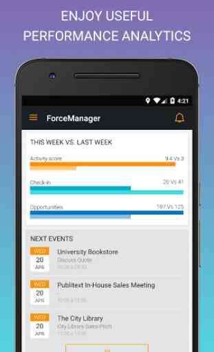 ForceManager mobile CRM 4