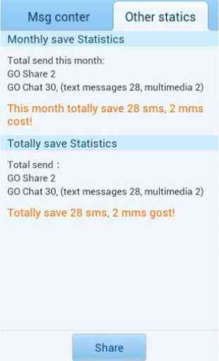 GO SMS Pro Message Counter 3