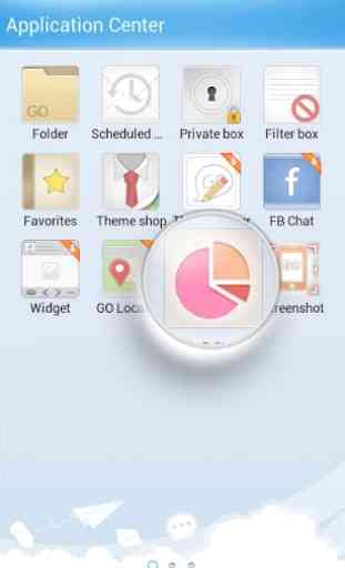 GO SMS Pro Message Counter 4