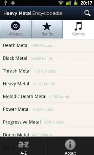 Heavy Metal Encyclopedia 3