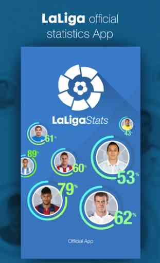 La Liga Stats Oficial 1