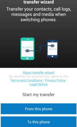 Mobile Content Transfer Wizard 1