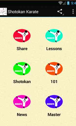Shotokan karate 1