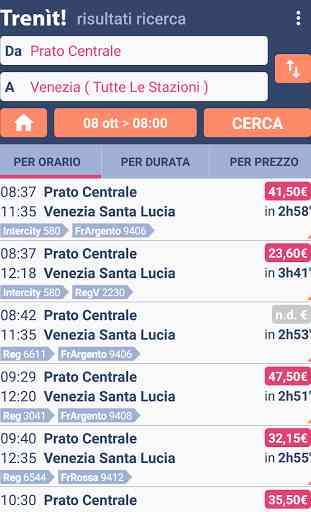 Trains schedules in Italy 1