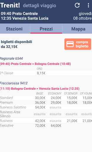 Trains schedules in Italy 4