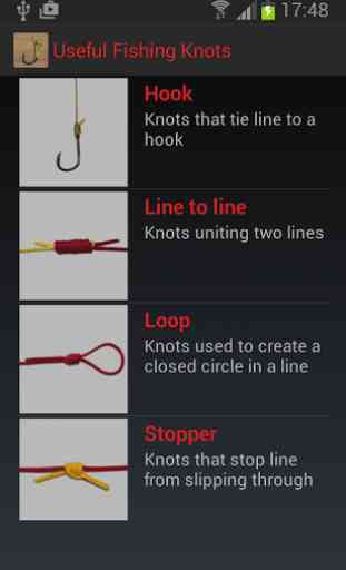 Useful Fishing Knots 1