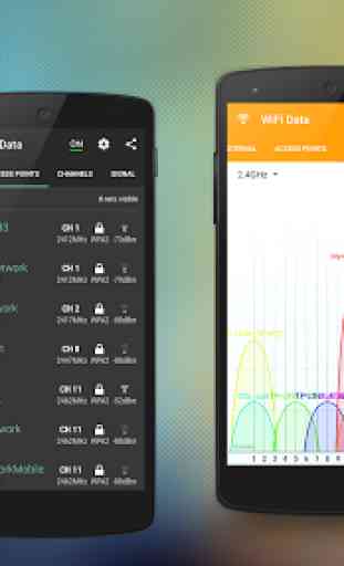WiFi Data - Analyzer 1