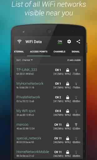 WiFi Data - Analyzer 4