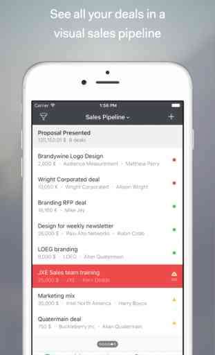 Pipedrive – Sales CRM 1