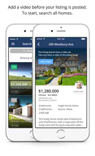 Premier Agent — The Power of Zillow and Trulia 2