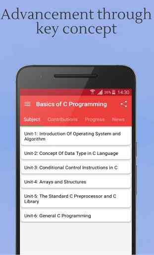 Basics of C Programming 1