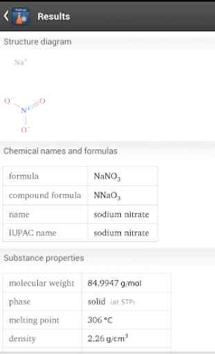 General Chemistry Course App 4