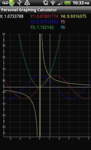 Graphing Calculator Free 2