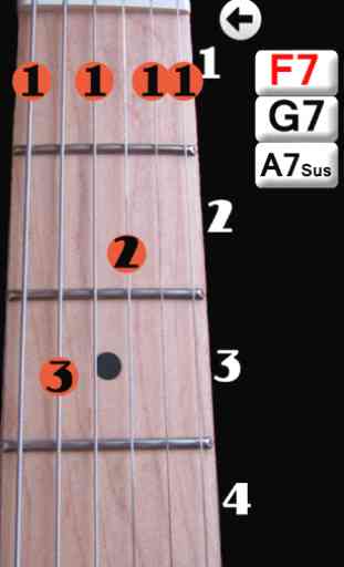Guitar Chords Lessons 3