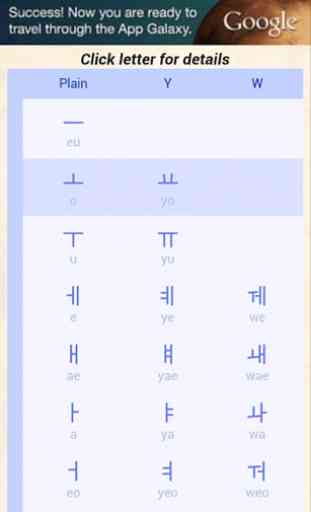 Hangul (Korean Alphabet) 1