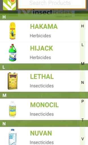 Insecticides India 4