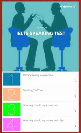 Learn IELTS Speaking Test 1