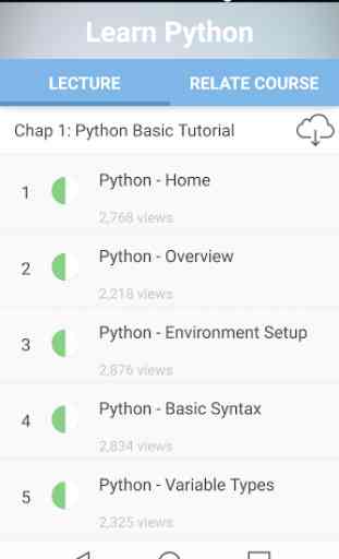 Learn Python 1