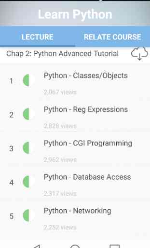 Learn Python 2