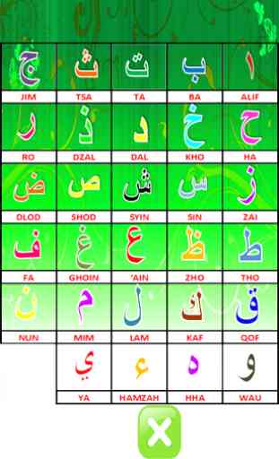 Learning Basic of Al-Qur'an 1