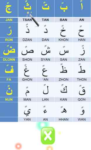 Learning Basic of Al-Qur'an 2
