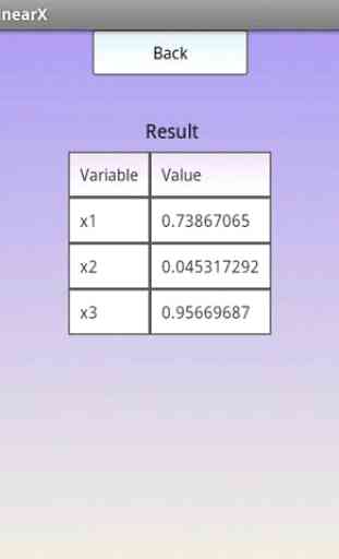 Linear Equation System Solver 3