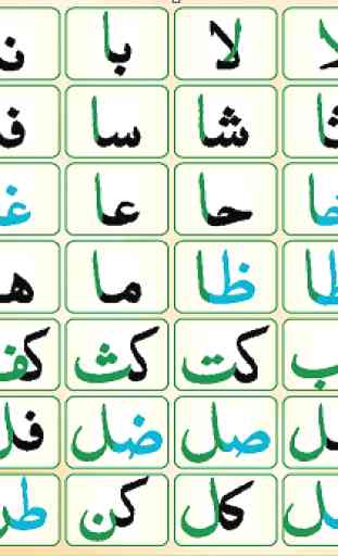 Madni Qaidah in Urdu 3