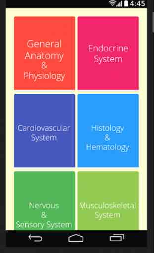 Nursing Anatomy & Physiology 1