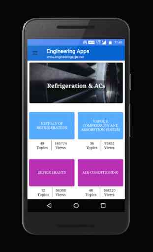 Refrigeration & ACs 1