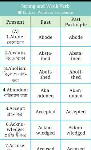 Verb Bangla 2