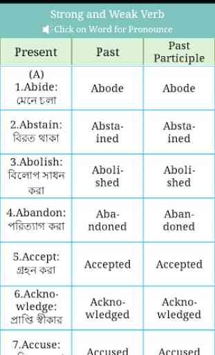 Verb Bangla 4
