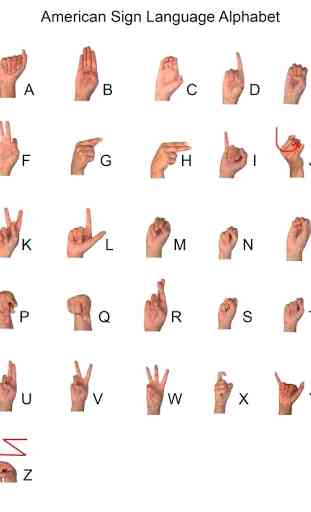 American Sign Language ASL 3