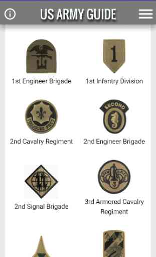 Army Guide 4