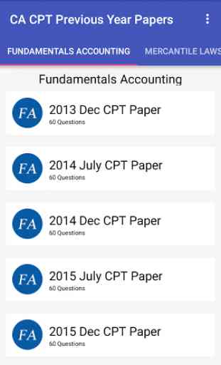 CA CPT Previous Year Papers 1