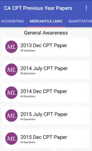 CA CPT Previous Year Papers 2