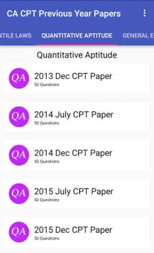CA CPT Previous Year Papers 3