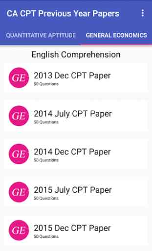 CA CPT Previous Year Papers 4